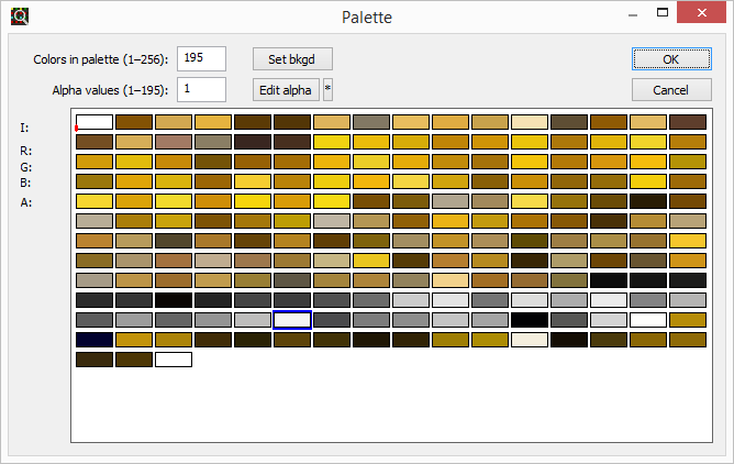 Screenshot of a TweakPNG palette window showing duplicate colours.